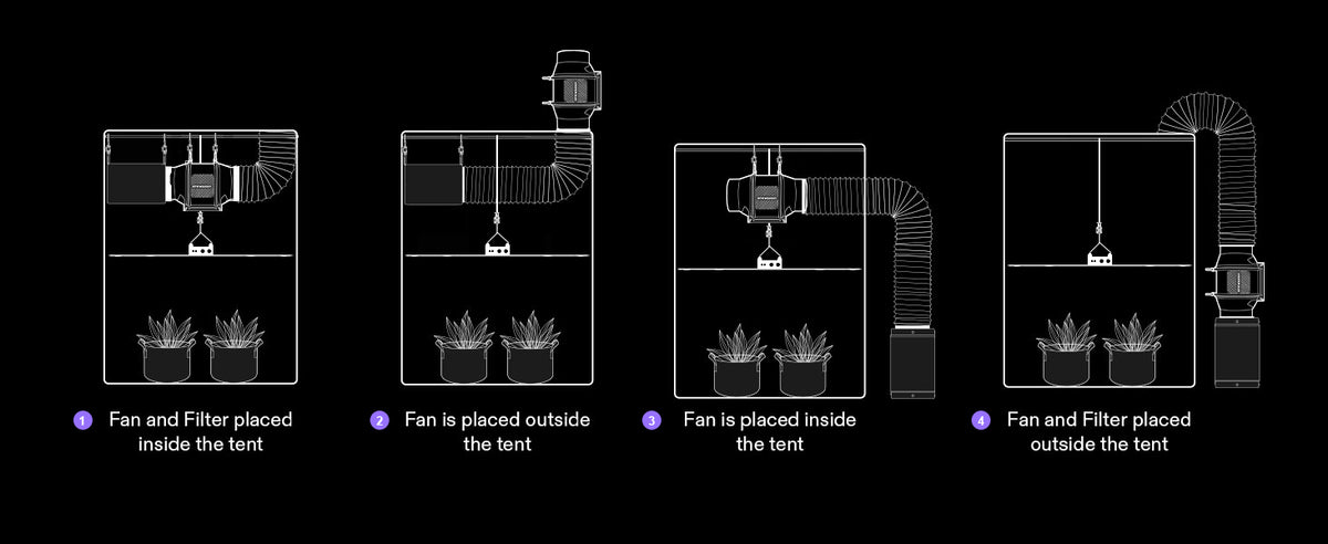 6*16Inch Air Carbon Filter,with Premium Australian Virgin Charcoal, Odor Scrubber fit for Inline Duct Fan, Odor Control, Hydroponics