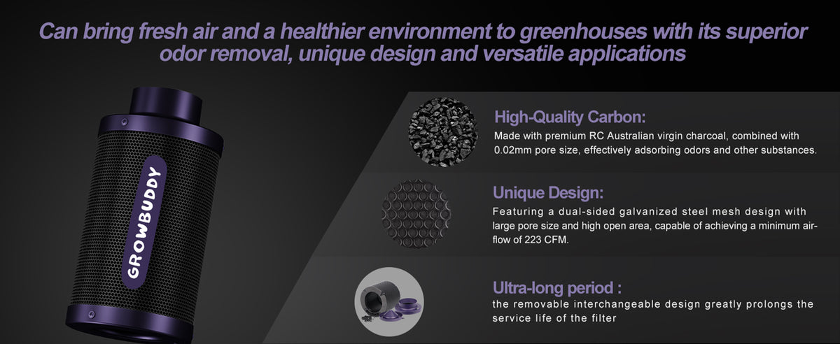 6*16Inch Air Carbon Filter,with Premium Australian Virgin Charcoal, Odor Scrubber fit for Inline Duct Fan, Odor Control, Hydroponics