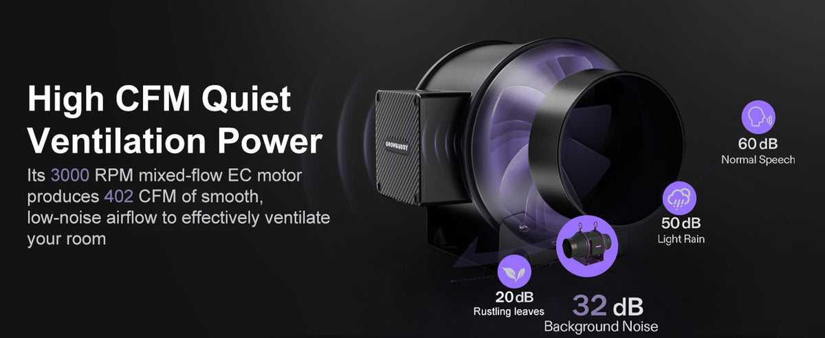 Smart APP Remote Control 48